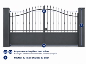 Schéma pour mesurer les dimensions entre les piliers