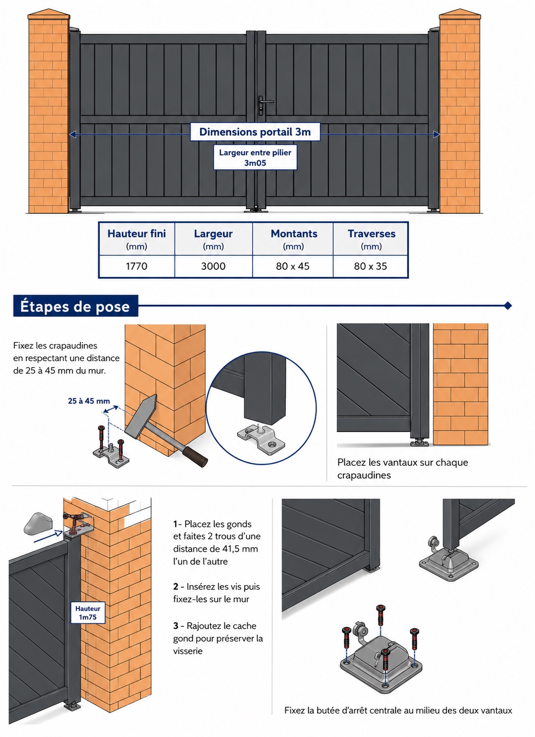 Mode d’emploi d’un portail aluminium battant