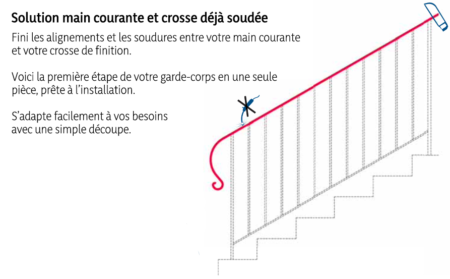 Main courante avec sa crosse en fer forgé déjà soudée. Sur longueur de main courante de 2400mm de long et hauteur totale de 240mm. Crosse en finition avec effet escargot. Parfait pour gagner du temps mais aussi d’un point de vue esthétique car vous n’aurez plus de trace de soudure et meulage au niveau de la jonction entre la main courante et la crosse. Martelée sur les angles supérieurs droite et gauche. Fabriquée sans gorge pour souder directement les barreaux ou panneaux en fer forgé dessous. Faire attention de bien choisir des produits avec le même style de finition et section pour un assemblage homogène.