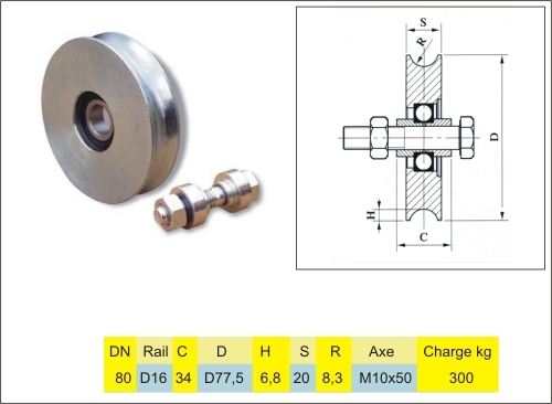 Roue à gorge ronde ou en U de diamètre 80mm. Vendue avec son axe de fixation M12x50. En acier. Charge maximum 300kg. Compatible avec le rail 19192.