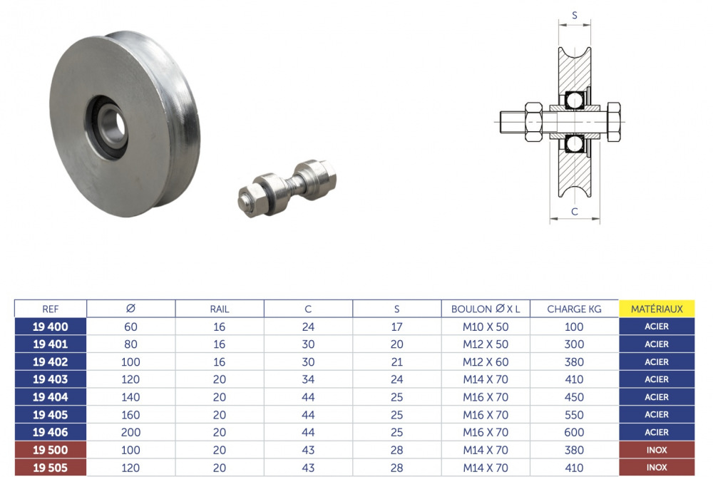 Roue à gorge ronde de diamètre 100mm. Vendue avec son axe de fixation. Charge maximum 380KG.