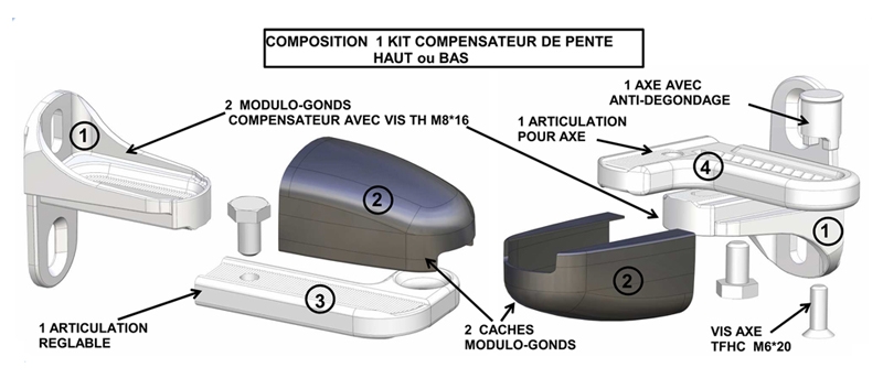 Gond blanc permettant de compenser une pente de 6 à 17%. Peut supporter un poids maximal de 70Kgs par vantail. Trous de fixation de Ø8mm. Jeu de deux pièces pour un vantail. Ce type de gonds n'est pas compatible avec une motorisation. Cache blanc