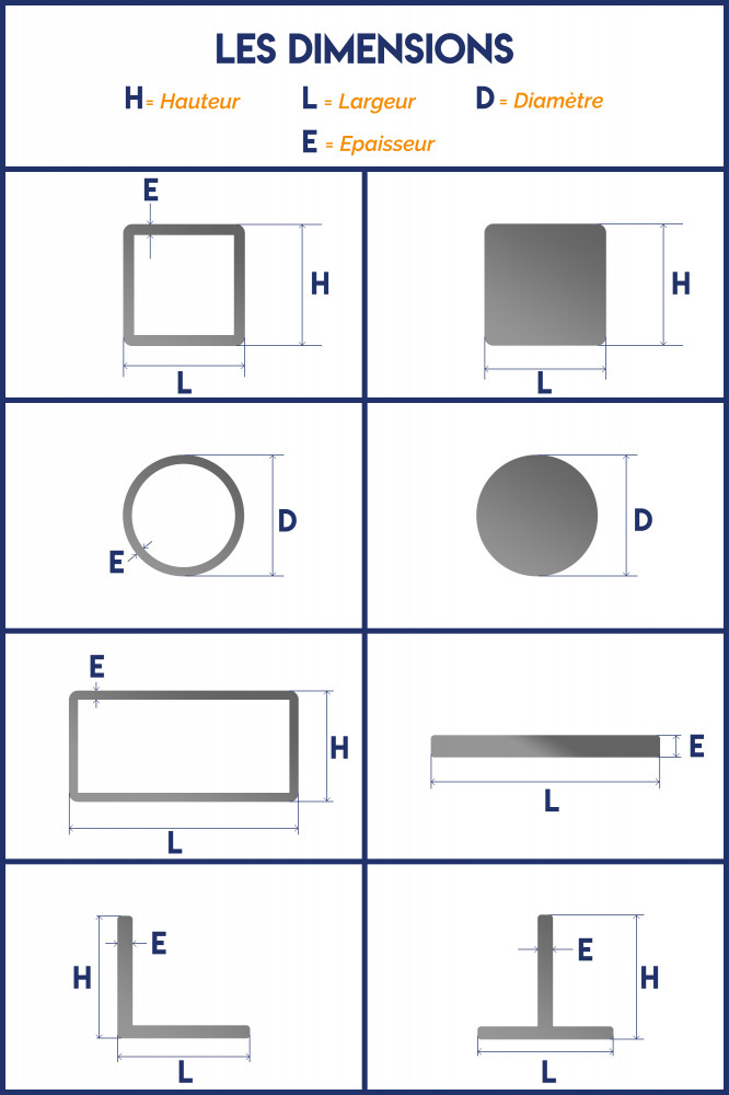 Le fer rond plein en acier est souvent utilisé dans les domaines de la ferronnerie, menuiserie et serrurerie. Ce modèle est en section ronde de 10mm de diamètre. Ce sont les dimensions extérieures de la barre. Ce fer rond plein en acier vous sera livré en acier brut de qualité supérieur. Il faut prévoir une tolérance de coupe de plus ou moins 1mm (coupe non ébavurée). Ce fer acier peut ètre soudé,percé,découpé.