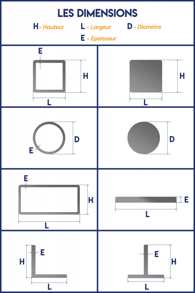 Le fer rond plein en acier est souvent utilisé dans les domaines de la ferronnerie, menuiserie et serrurerie. Ce modèle est en section ronde de 8mm de diamètre. Ce sont les dimensions extérieures de la barre. Ce fer rond plein en acier vous sera livré en acier brut de qualité supérieur. Il faut prévoir une tolérance de coupe de plus ou moins 1mm (coupe non ébavurée). Ce fer acier peut ètre soudé,percé,découpé.