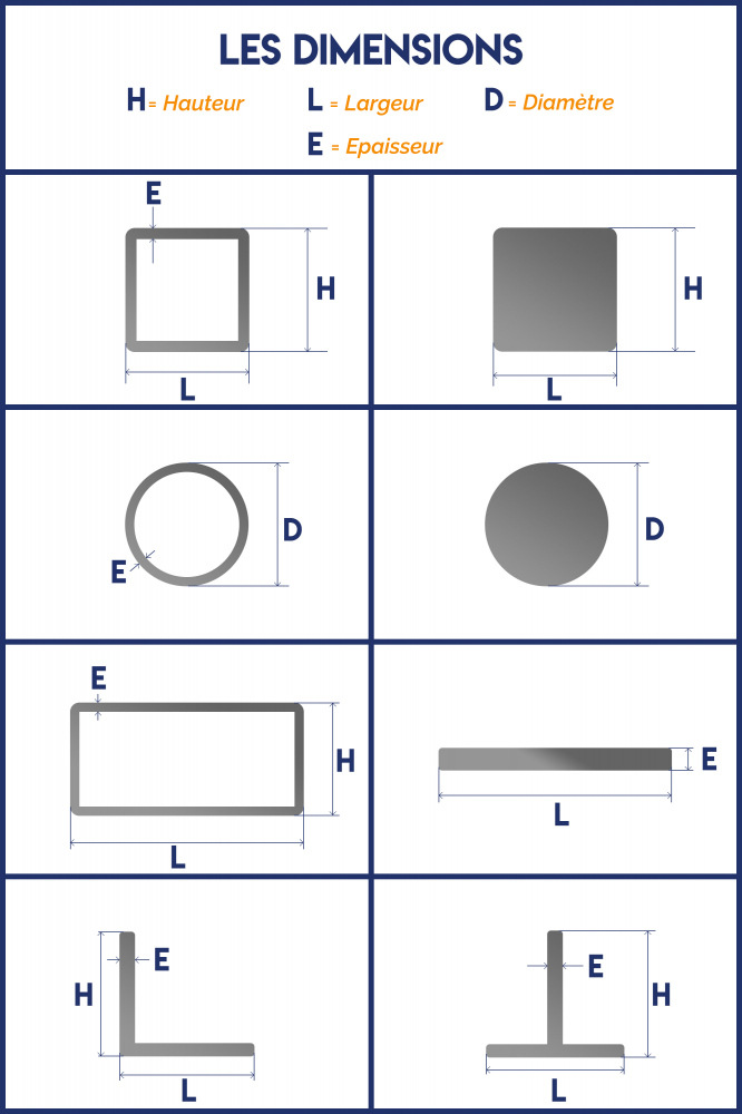 Le tube carré en acier est souvent utilisé dans les domaines de la ferronnerie, menuiserie et serrurerie. Ce modèle est en section carré de 50mm de haut par 50mm de large. Ce sont les dimensions extérieures du tube. Ce tube carré en acier à une épaisseur de 3mm. Il vous sera livré en acier brut de qualité supérieur. Il faut prévoir une tolérance de coupe de plus ou moins 1mm (coupe non ébavurée). Ce fer acier peut ètre soudé,percé,découpé.