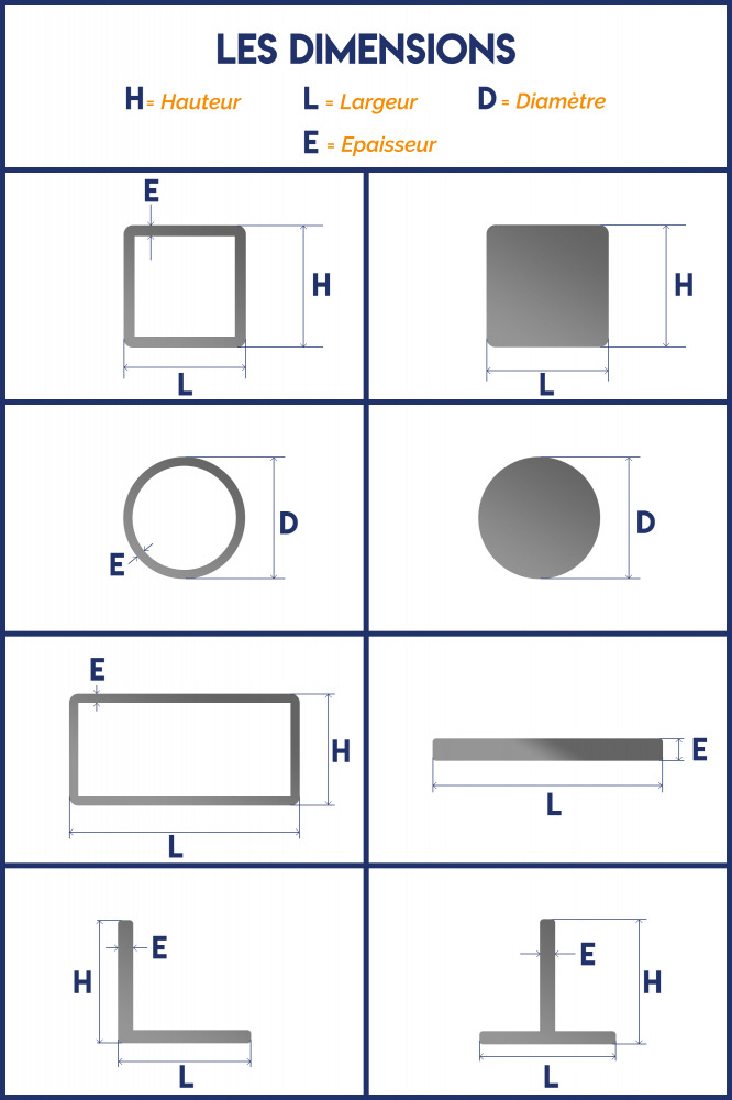 Le tube rectangle en acier est souvent utilisé dans les domaines de la ferronnerie, menuiserie et serrurerie. Ce modèle est en section rectangulaire de 15mm de haut par 30mm de large. Ce sont les dimensions extérieures du tube. Ce tube carré en acier à une épaisseur de 1.5mm. Il vous sera livré en acier brut de qualité supérieur. Il faut prévoir une tolérance de coupe de plus ou moins 1mm (coupe non ébavurée). Ce fer acier peut ètre soudé, percé ou découpé par exemple.