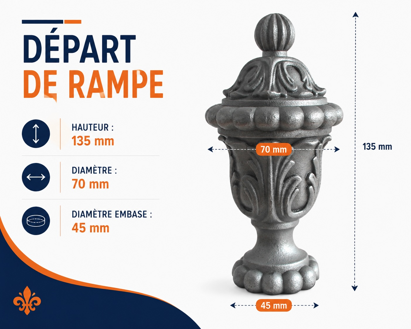 Ce départ de rampe en fonte est destiné à la réalisation ou à la rénovation de rampes d'escalier, garde-corps, balustrades et ouvrages de ferronnerie. Son design classique et ses reliefs décoratifs apportent une finition élégante à tous vos projets, qu'ils soient traditionnels ou contemporains. Fabriqué en fonte, il offre une excellente résistance mécanique et une grande durabilité. Sa fixation s'effectue par taraudage M10 situé sous l'embase, permettant un montage simple sur une tige filetée ou une vis M10 (visserie non fournie). Cette pièce est livrée en fonte brute, prête à être peinte après application d'un primaire anticorrosion adapté. Important : ce produit est inapte à la galvanisation à chaud. Caractéristiques techniques. Matière: Fonte. Hauteur: 135 mm. Diamètre: 70 mm. Diamètre de l'embase: 45 mm. Fixation: Taraudage M10 (visserie non fournie). Finition : Fonte brute Galvanisation : Inapte à la galvanisation à chaud Utilisation : Rampe d'escalier, garde-corps, balustrade, portail, clôture, ferronnerie décorative. Pose: Intérieur ou extérieur avec protection anticorrosion adaptée.