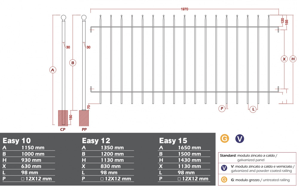   Grille Cloture Galvanisé hauteur 1130 mm x Longueur 1970 mm sobre et épurée est réalisée en acier galvanisé. Structure sur plat de 30x8 et barreaudage en carré de 12x12 appointé et finition boule.L'espacement des 17 barreaux de 98 mm répond à toutes les normes de sécurité. A fixer entre piliers ou sur poteau a cder séparémement soit Poteaux a sceller réf CP12 ou sur platines a visser réf PP12 - Ces Panneaux sont recoupables et a fixer avec la réf KIT-col .Possibilité sur commande en hauteur 1430 mm 