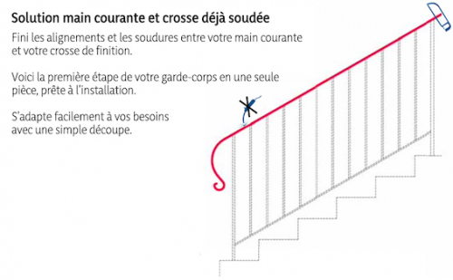 Main courante avec sa crosse en fer forgé déjà soudée. Sur longueur de main courante de 2680mm de long et hauteur totale de 170mm. Crosse en finition pattes d’oies et effet escargot. Parfait pour gagner du temps mais aussi d’un point de vue esthétique car vous n’aurez plus de trace de soudure et meulage au niveau de la jonction entre la main courante et la crosse. Martelée sur les angles supérieurs droite et gauche. Fabriquée sans gorge pour souder directement les barreaux ou panneaux en fer forgé dessous. Faire attention de bien choisir des produits avec le même style de finition et section pour un assemblage homogène. 