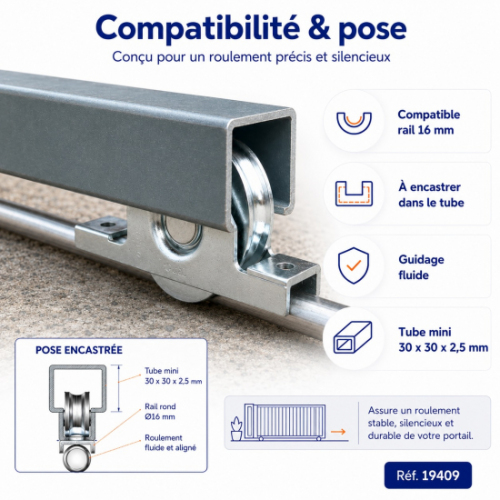 Roue à gorge ronde de diamètre Ø50. A encastrer dans un tube de 30x30x2,5mm minimum. Charge maximum supportée de 100KG. Compatible avec le rail 19192. Système anti-pincement.