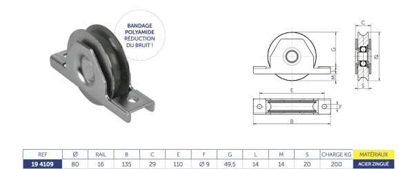 Roue à gorge en U d'un diamètre de 80mm. Bandage polyamide. Système anti-pincement. Support intérieur. A utiliser avec un rail Ø16. Charge maximum 200KG.