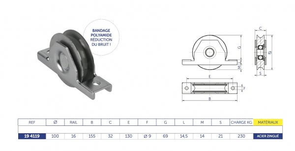 Roue à gorge en U d'un diamètre de 100mm. Bandage polyamide. Système anti-pincement. Support intérieur. A utiliser avec un rail Ø16. Charge maximum 250KG.