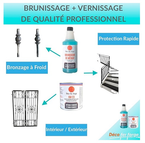 Ce pack comprend une bouteille de brunisseur de métaux de 250ml ainsi qu'un pot de vernis de 700ml. Solutions brevetées. Le vernis s'applique sur du fer, acier, laiton, bronze ou du cuivre. Le vernis est d'aspect transparent. Le brunisseur s'applique sur tout type de métal. Idéal pour supprimer les traces de soudures.