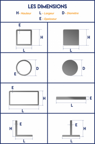 Le fer rond plein en acier est souvent utilisé dans les domaines de la ferronnerie, menuiserie et serrurerie. Ce modèle est en section ronde de 12mm de diamètre. Ce sont les dimensions extérieures de la barre. Ce fer rond plein en acier vous sera livré en acier brut de qualité supérieur. Il faut prévoir une tolérance de coupe de plus ou moins 1mm (coupe non ébavurée). Ce fer acier peut ètre soudé,percé,découpé.