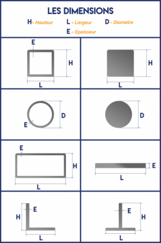 Le tube rond en acier est souvent utilisé dans les domaines de la ferronnerie, menuiserie et serrurerie. Ce modèle est en section ronde de 14mm de diamètre. Ce sont les dimensions extérieures du tube. Ce tube rond en acier à une épaisseur de 1,5mm. Il vous sera livré en acier brut de qualité supérieur. Il faut prévoir une tolérance de coupe de plus ou moins 1mm (coupe non ébavurée). Ce fer en acier peut être soudé, percé et découpé.