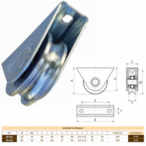 Kit pour la réalisation d'un Portail coulissant. Ce pack comprend : 3 rails (#19197) d'une longueur de 2000mm à gorge ronde en diamètre 16mm à visser et 2 roues (#19421) d'un diamètre de 80mm à visser pour supporter une charge maximale de 400KG.