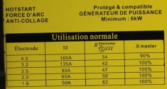 Ce poste à souder à l'arc Inverter Silex® 160A est idéal pour tous vos travaux de soudure à l'électrode du diam 1,6 au diam 4mm. Contenu du pack :. 1x Poste à souder Silex Inverter 160A. 1x Masque de soudure modèle 100KNO. 1x Lot de 50 électrodes rutile diamètre 2.5  