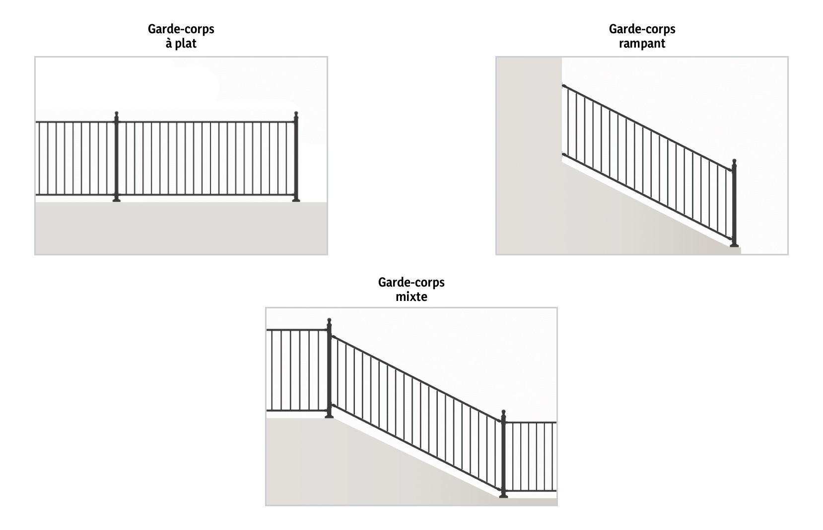 Différentes configurations pour la gamme garde-corps en kit sans soudure