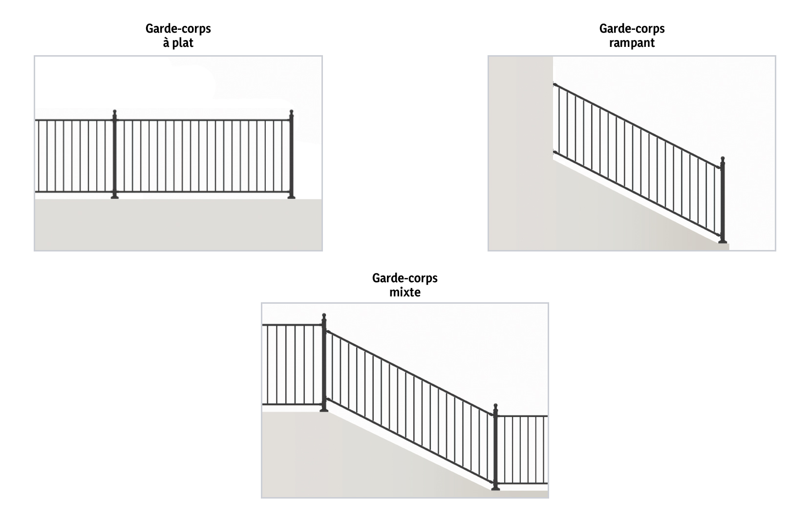 Différentes configurations pour la gamme garde-corps en kit sans soudure